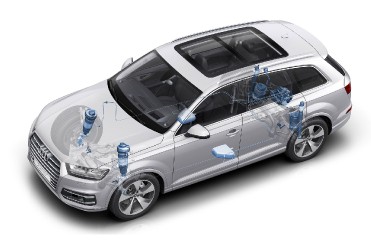 automobilkove-vzduchy-u-vsech-aut.jpg